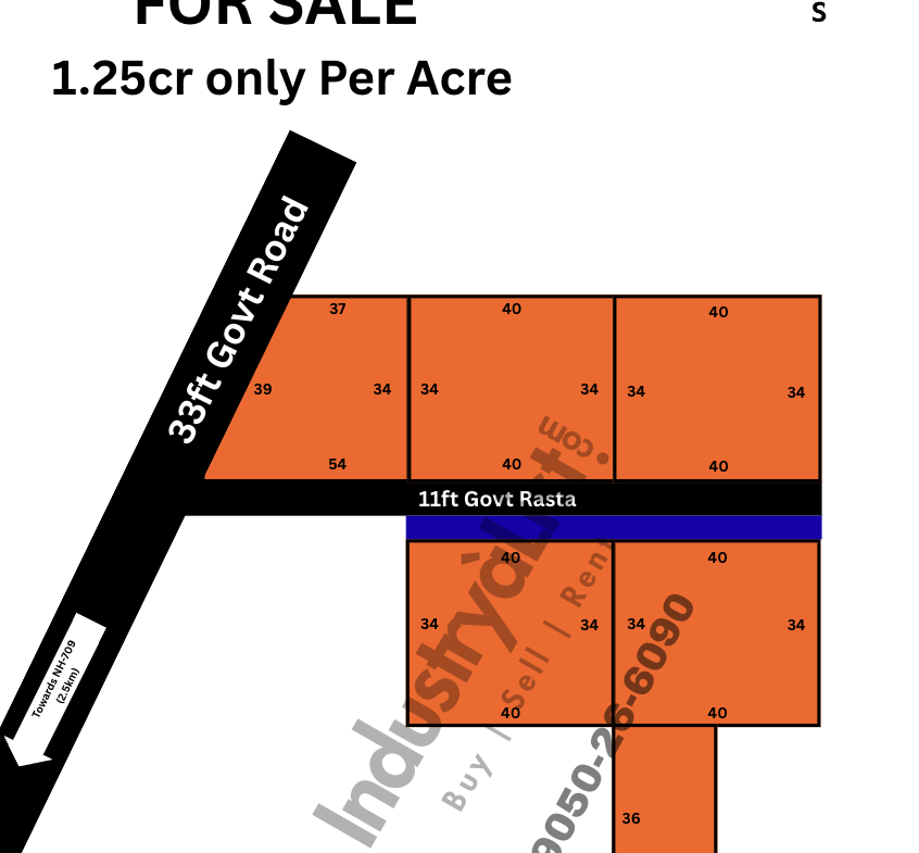 5.5 acres Land